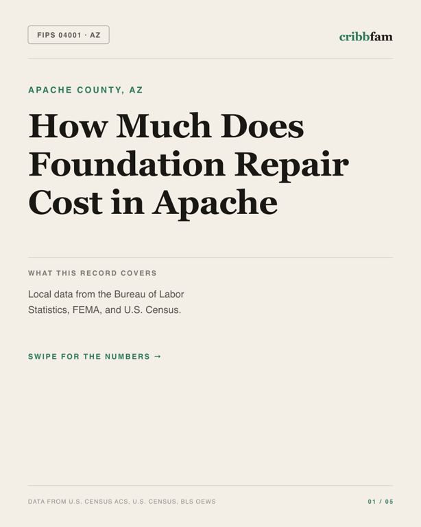 Foundation Repair in Apache County, AZ — regional cost snapshot