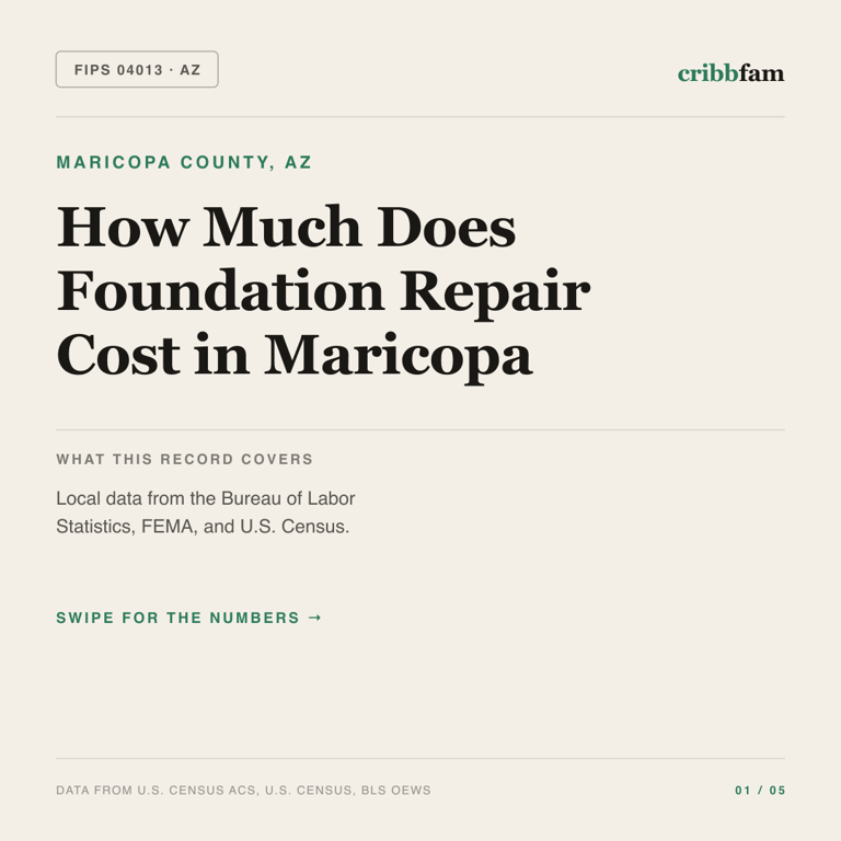 Foundation Repair cost snapshot for Maricopa County, AZ