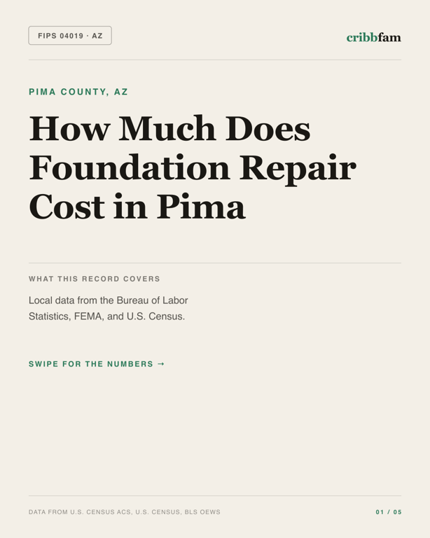 Foundation Repair in Pima County, AZ — regional cost snapshot