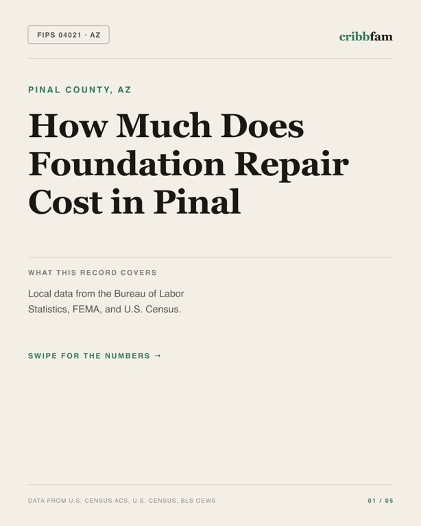 Foundation Repair in Pinal County, AZ — regional cost snapshot