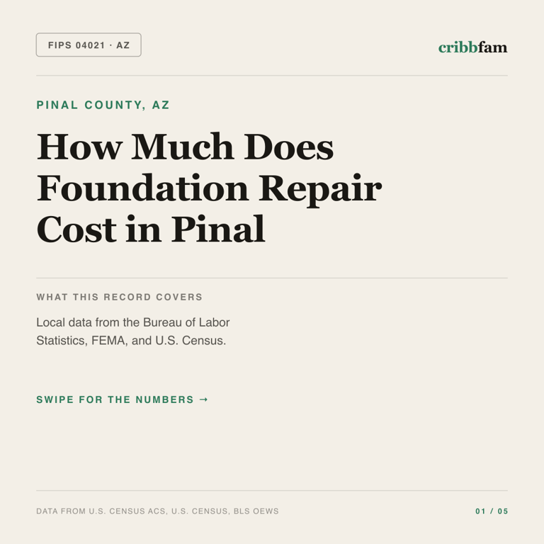 Foundation Repair cost snapshot for Pinal County, AZ