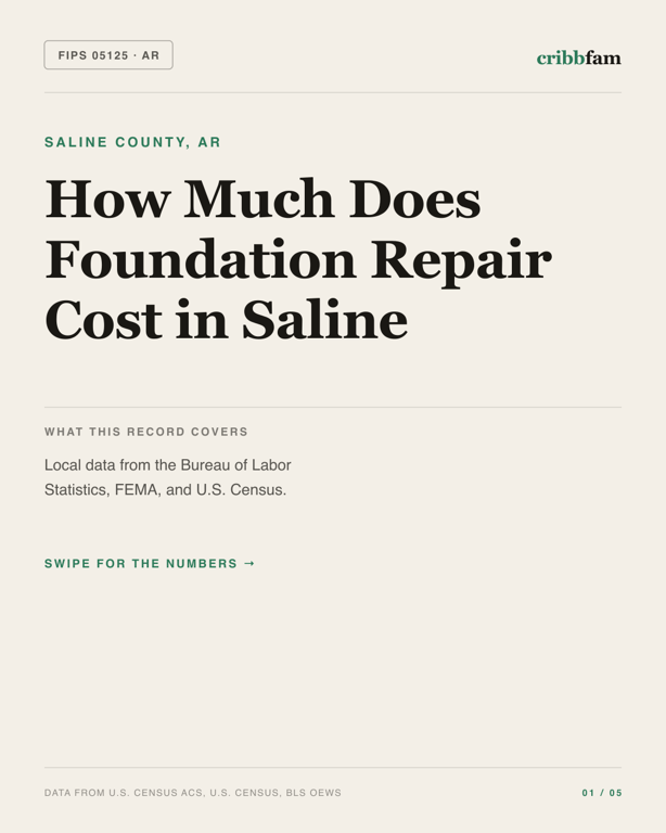 Foundation Repair in Saline County, AR — regional cost snapshot