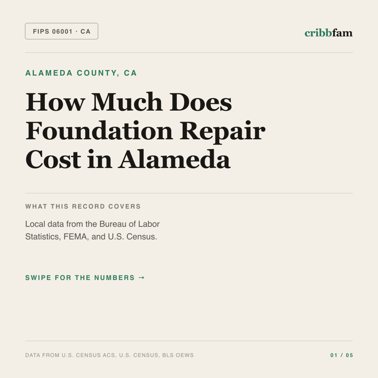 Foundation Repair cost snapshot for Alameda County, CA