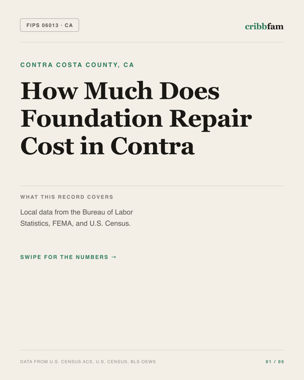 Foundation Repair in Contra Costa County, CA — regional cost snapshot