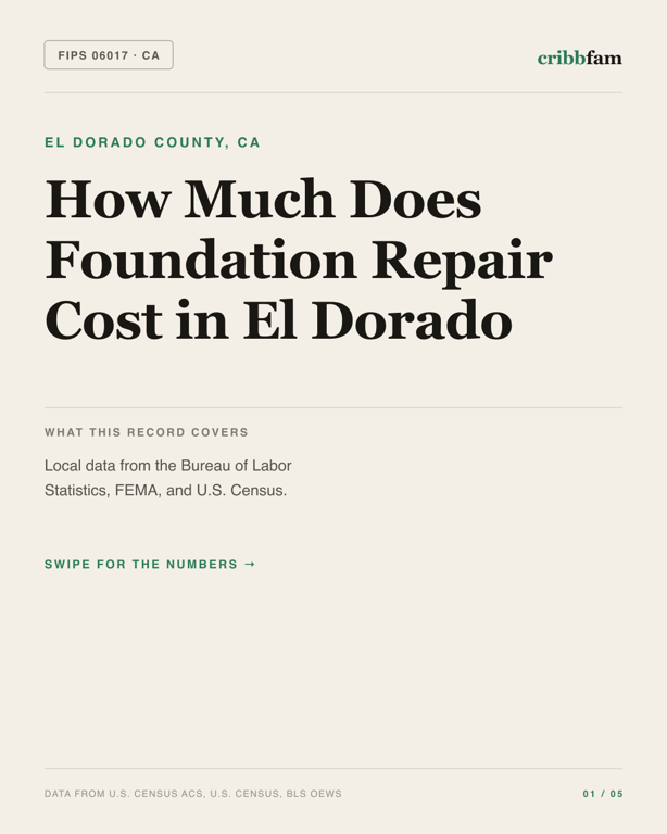 Foundation Repair in El Dorado County, CA — regional cost snapshot