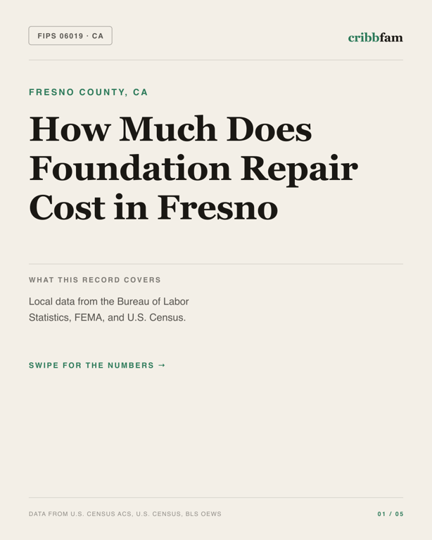 Foundation Repair in Fresno County, CA — regional cost snapshot