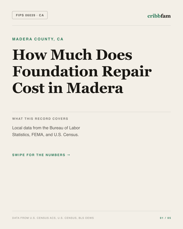 Foundation Repair in Madera County, CA — regional cost snapshot