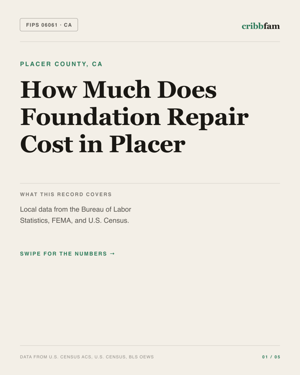 Foundation Repair in Placer County, CA — regional cost snapshot