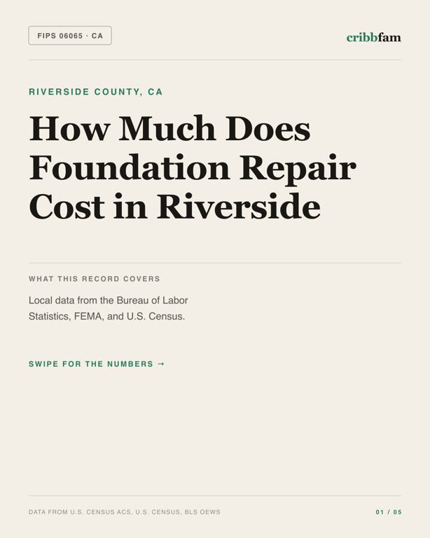 Foundation Repair in Riverside County, CA — regional cost snapshot