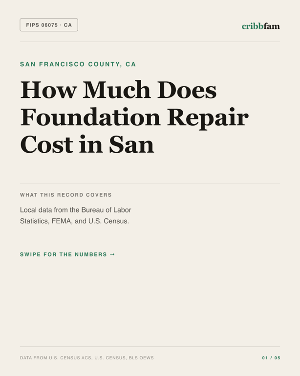 Foundation Repair in San Francisco County, CA — regional cost snapshot
