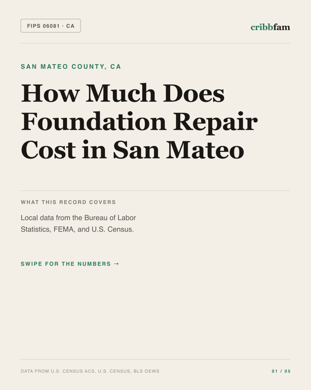 Foundation Repair in San Mateo County, CA — regional cost snapshot
