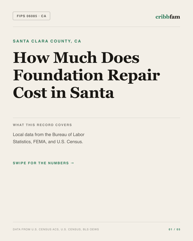 Foundation Repair in Santa Clara County, CA — regional cost snapshot