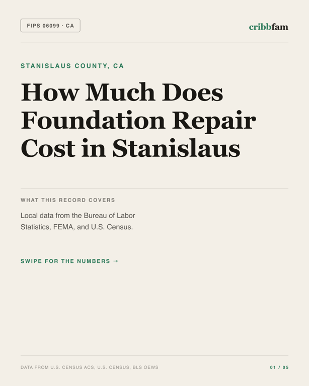 Foundation Repair in Stanislaus County, CA — regional cost snapshot
