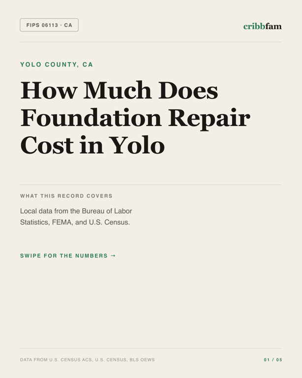 Foundation Repair in Yolo County, CA — regional cost snapshot