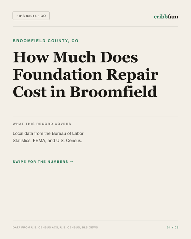 Foundation Repair in Broomfield County, CO — regional cost snapshot