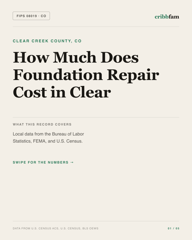 Foundation Repair in Clear Creek County, CO — regional cost snapshot