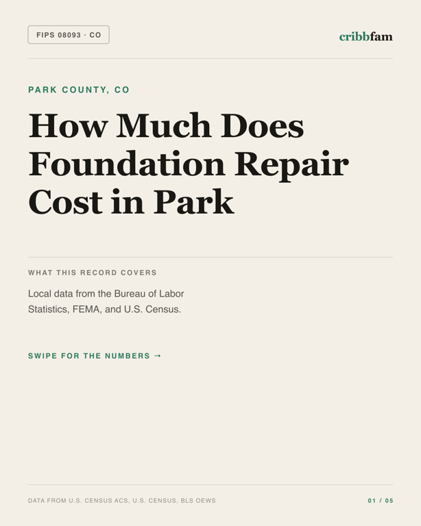 Foundation Repair in Park County, CO — regional cost snapshot