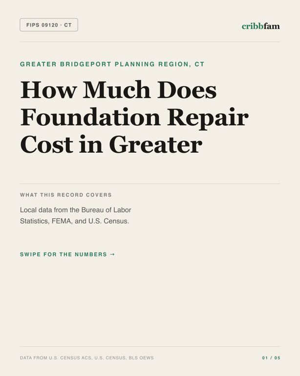 Foundation Repair in Greater Bridgeport Planning Region, CT — regional cost snapshot