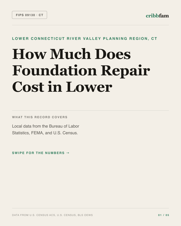 Foundation Repair in Lower Connecticut River Valley Planning Region, CT — regional cost snapshot
