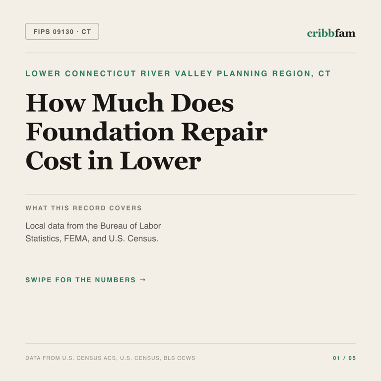 Foundation Repair cost snapshot for Lower Connecticut River Valley Planning Region, CT