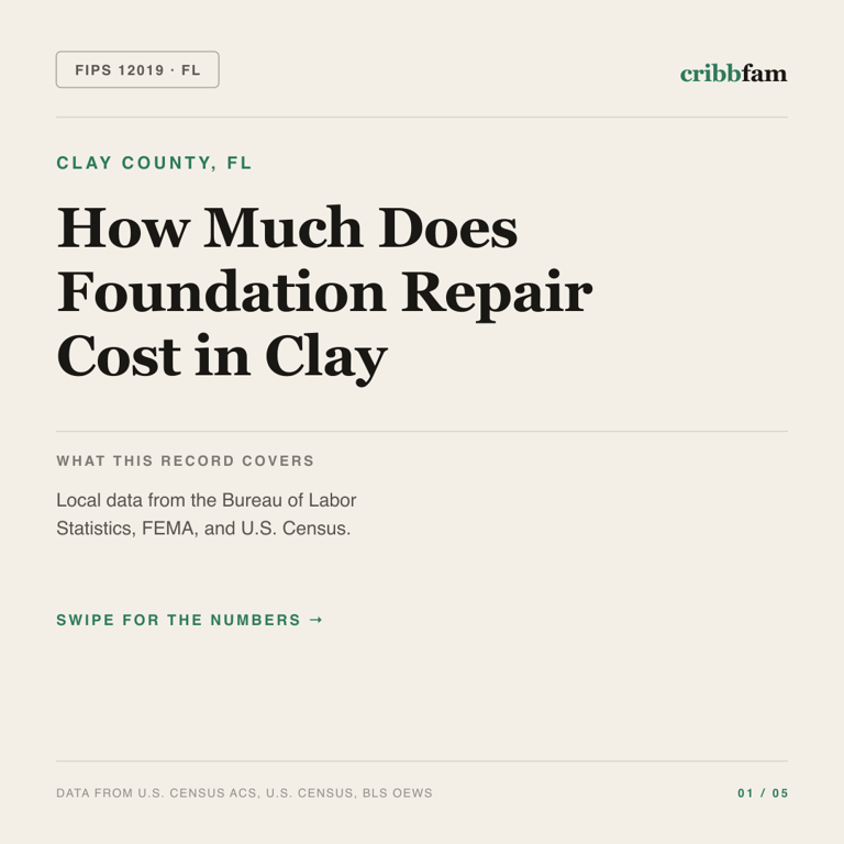 Foundation Repair cost snapshot for Clay County, FL