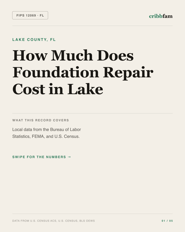Foundation Repair in Lake County, FL — regional cost snapshot
