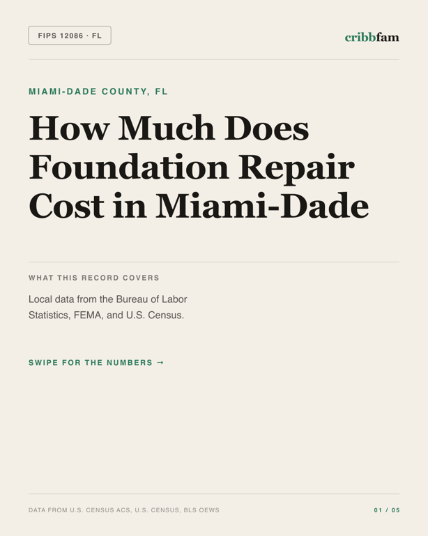 Foundation Repair in Miami Dade County, FL — regional cost snapshot