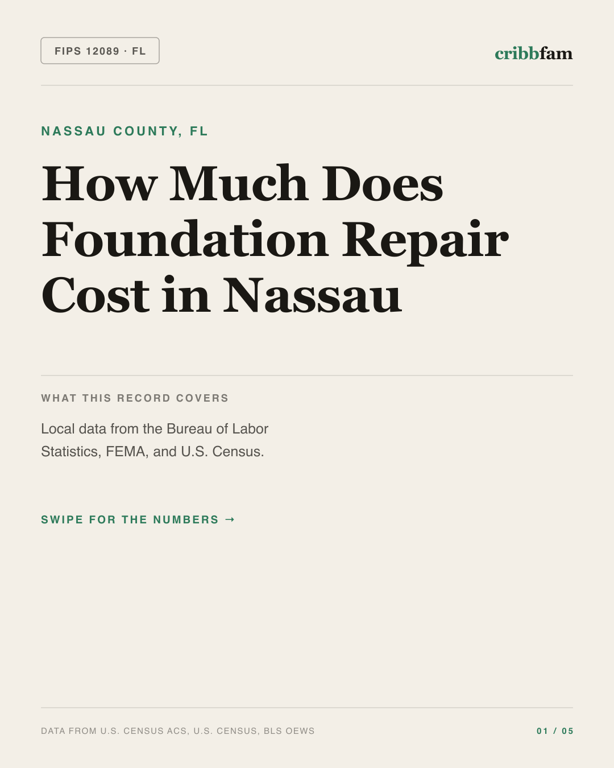 Foundation Repair in Nassau County, FL — regional cost snapshot