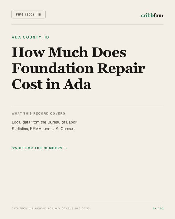 Foundation Repair in Ada County, ID — regional cost snapshot