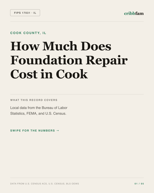 Foundation Repair in Cook County, IL — regional cost snapshot