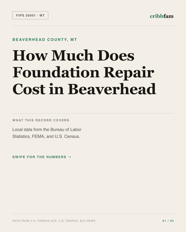Foundation Repair in Beaverhead County, MT — regional cost snapshot