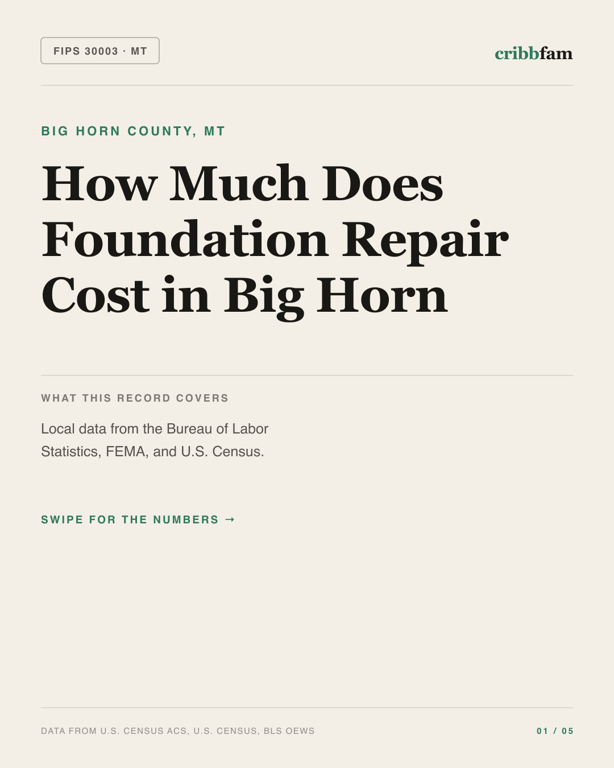 Foundation Repair in Big Horn County, MT — regional cost snapshot