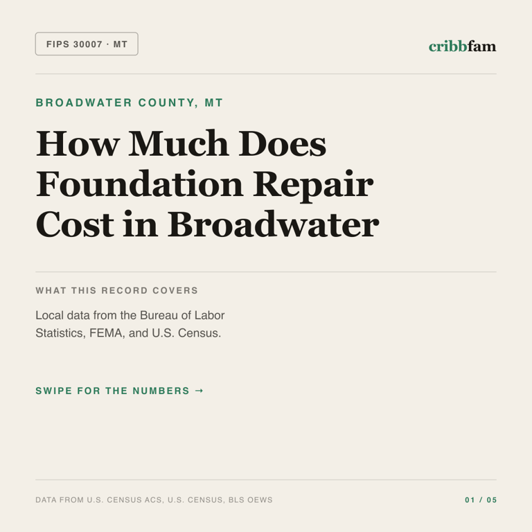 Foundation Repair cost snapshot for Broadwater County, MT