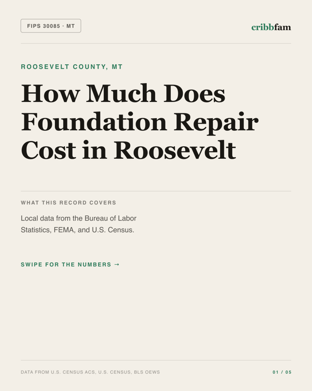 Foundation Repair in Roosevelt County, MT — regional cost snapshot