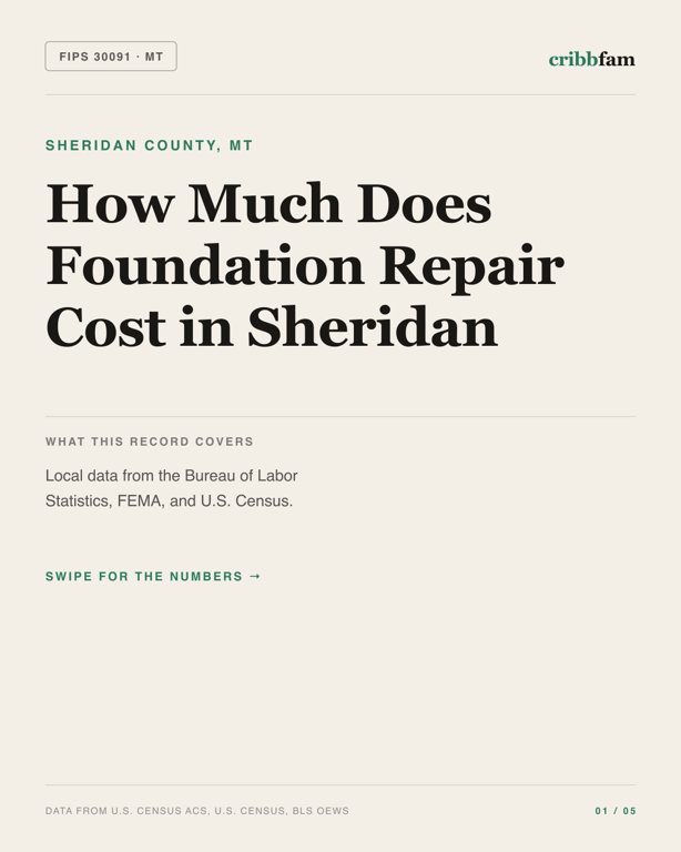 Foundation Repair in Sheridan County, MT — regional cost snapshot