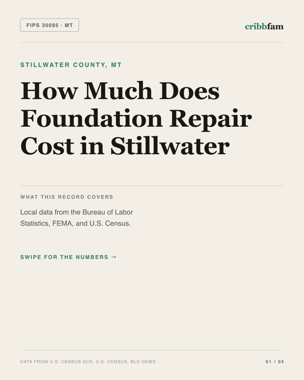 Foundation Repair in Stillwater County, MT — regional cost snapshot