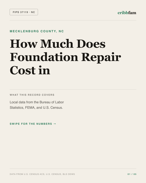 Foundation Repair in Mecklenburg County, NC — regional cost snapshot