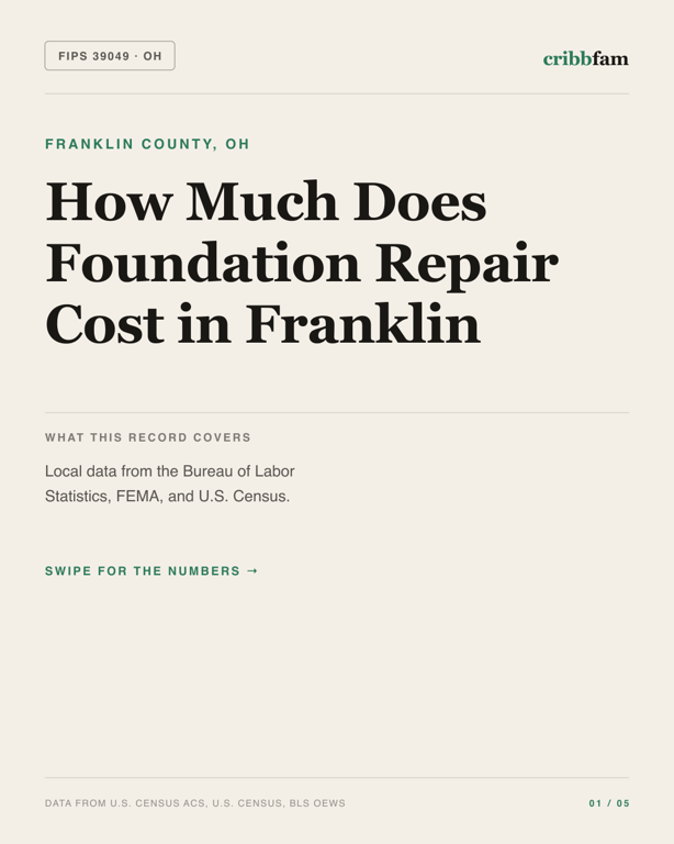 Foundation Repair in Franklin County, OH — regional cost snapshot
