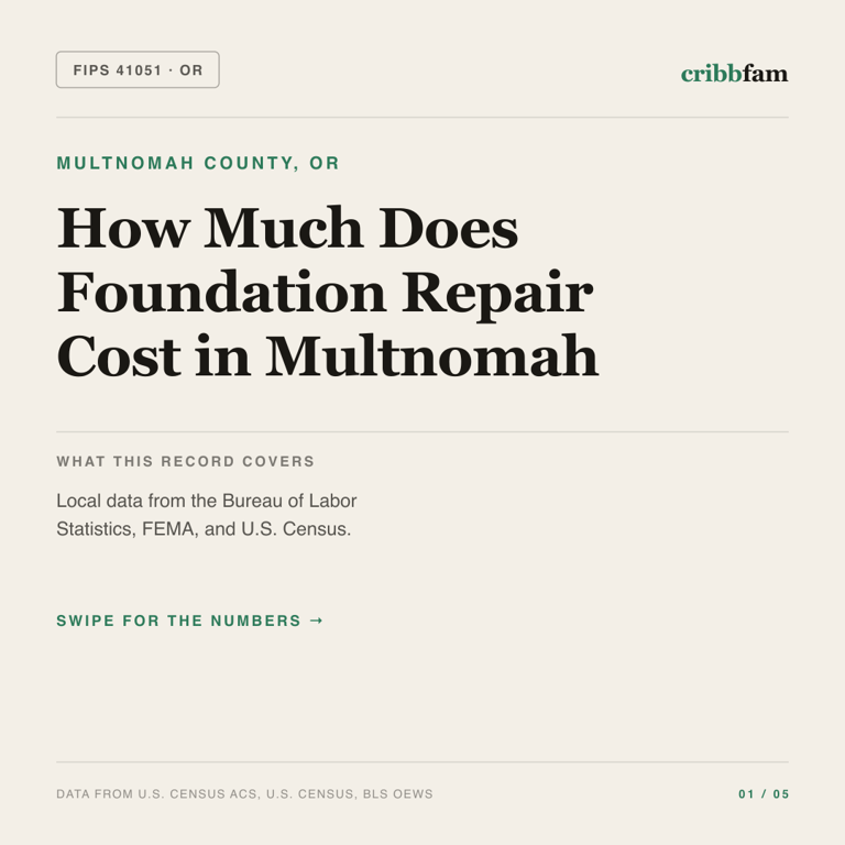 Foundation Repair cost snapshot for Multnomah County, OR