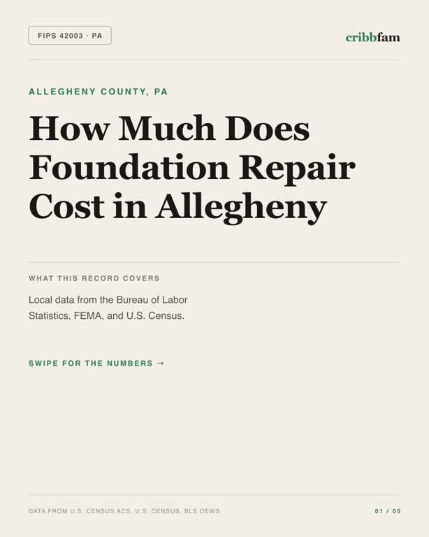 Foundation Repair in Allegheny County, PA — regional cost snapshot