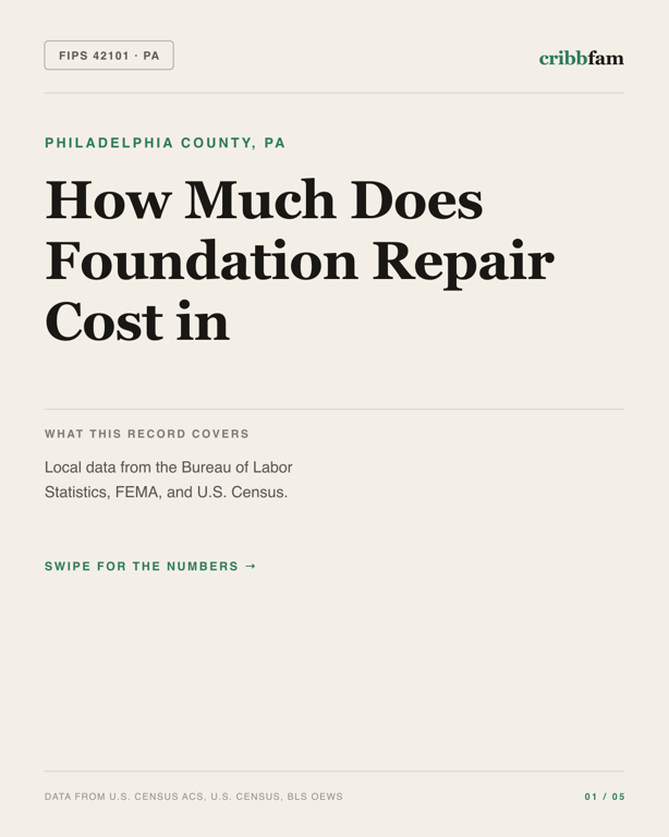 Foundation Repair in Philadelphia County, PA — regional cost snapshot