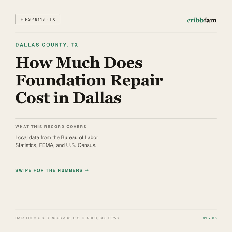 Foundation Repair cost snapshot for Dallas County, TX