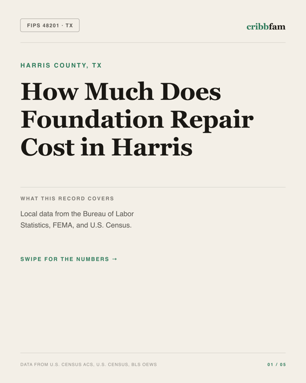 Foundation Repair in Harris County, TX — regional cost snapshot