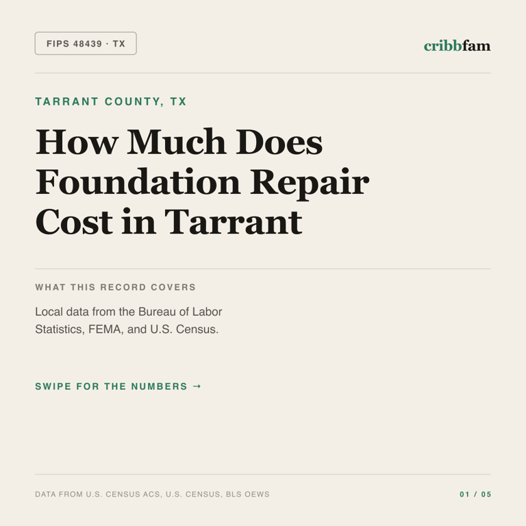 Foundation Repair cost snapshot for Tarrant County, TX