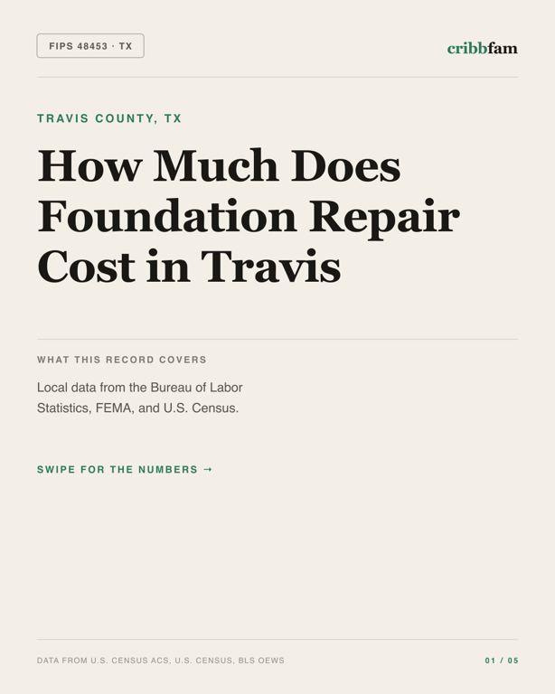 Foundation Repair in Travis County, TX — regional cost snapshot