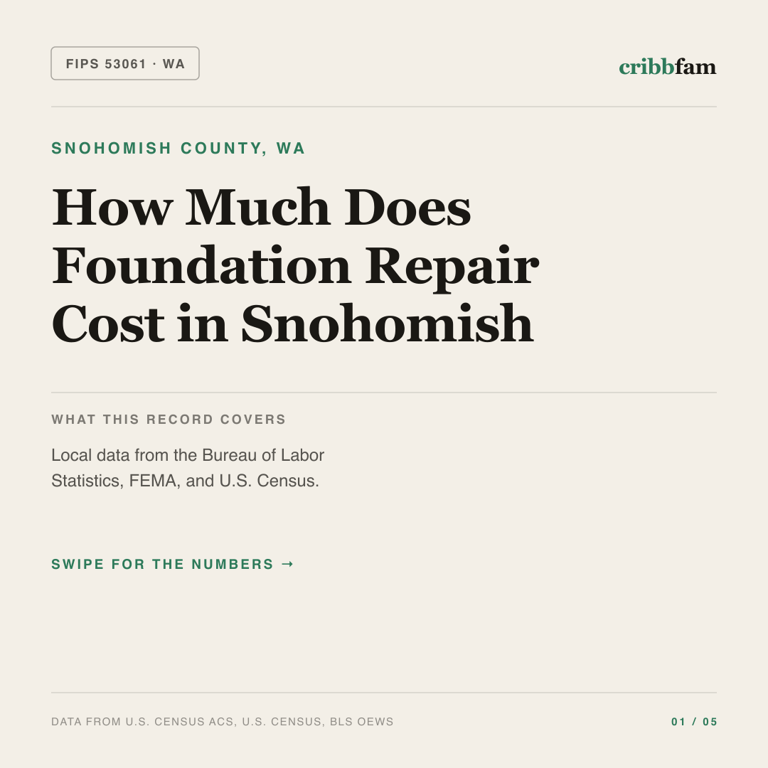 Foundation Repair cost snapshot for Snohomish County, WA