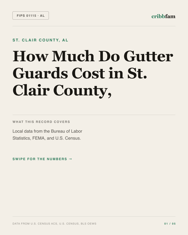 Gutter Guards in St Clair County, AL — regional cost snapshot