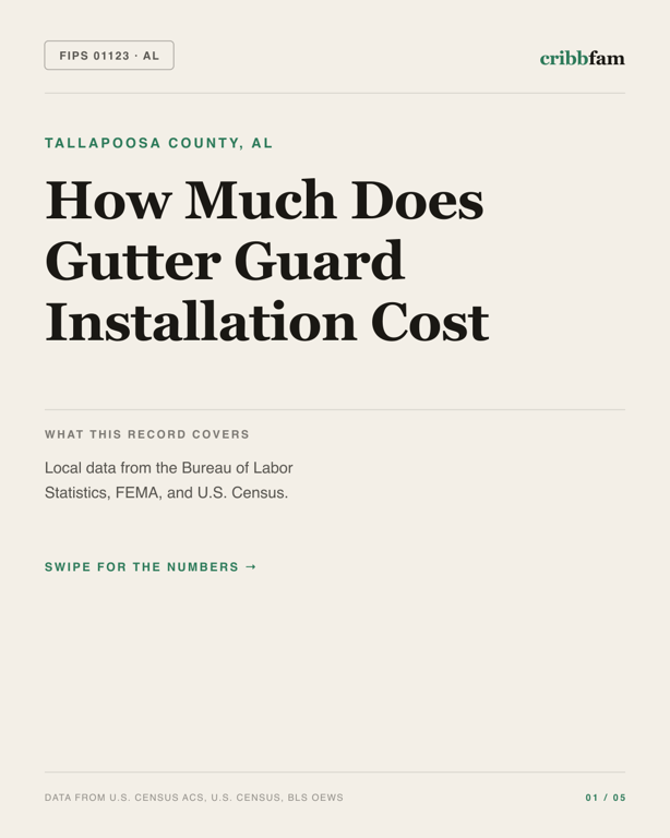 Gutter Guards in Tallapoosa County, AL — regional cost snapshot