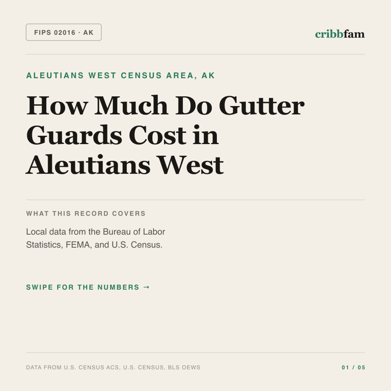 Gutter Guards cost snapshot for Aleutians West Census Area, AK