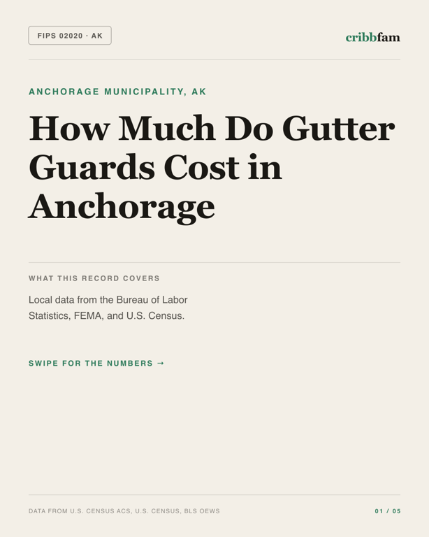 Gutter Guards in Anchorage Municipality, AK — regional cost snapshot